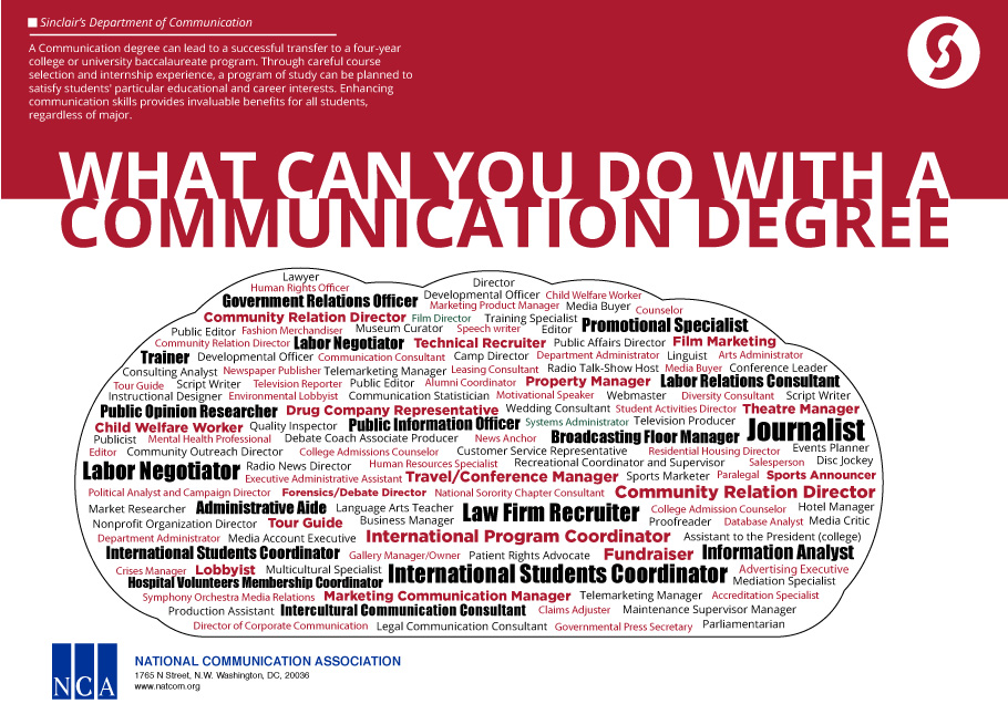 communications-graduate-bachelor-of-arts-communications-entry-level